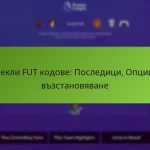 featured-image-iztekli-fut-kodove-posleditsi-optsii-za-vzstanoviavane