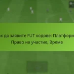 featured-image-kak-da-zaiavite-fut-kodove-platformi-pravo-na-uchastie-vreme