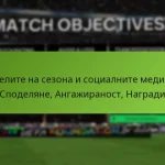 featured-image-tselite-na-sezona-i-sotsialnite-medii-spodeliane-angazhiranost-nagradi