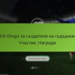 featured-image-twitch-drops-za-szdateli-na-sdrzhanie-uchastie-nagradi